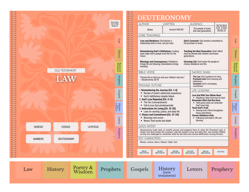 Digital Bible Study Guide | EMBODY