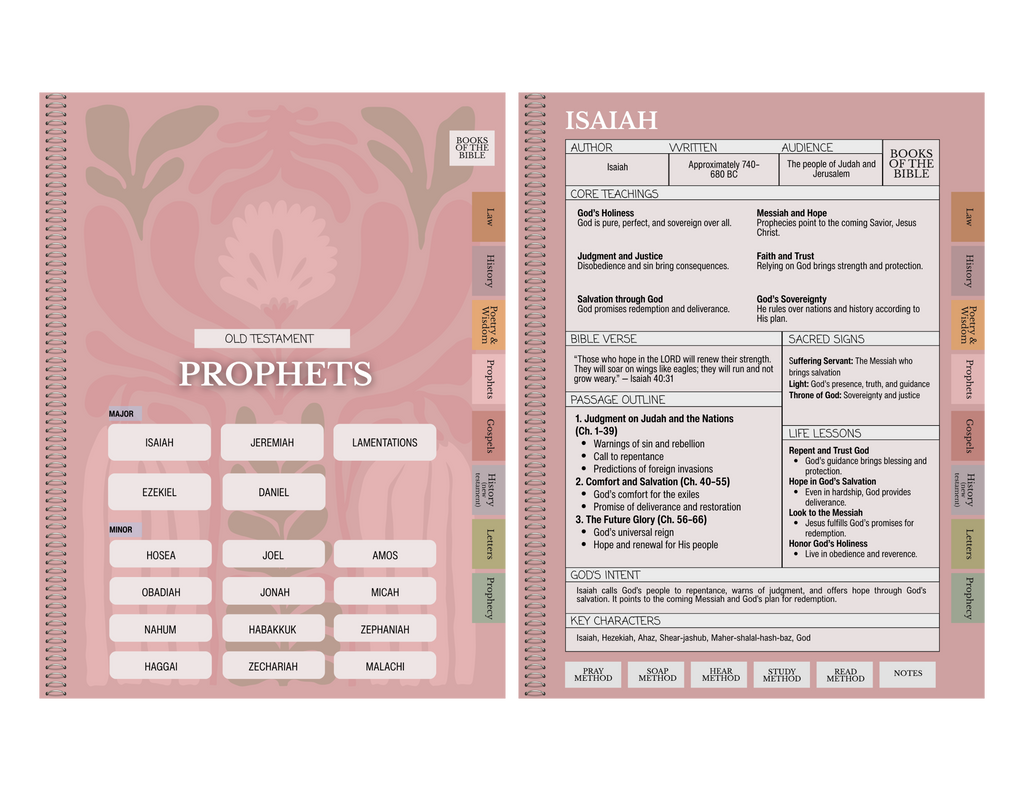 Digital Bible Study Guide | PRAISE