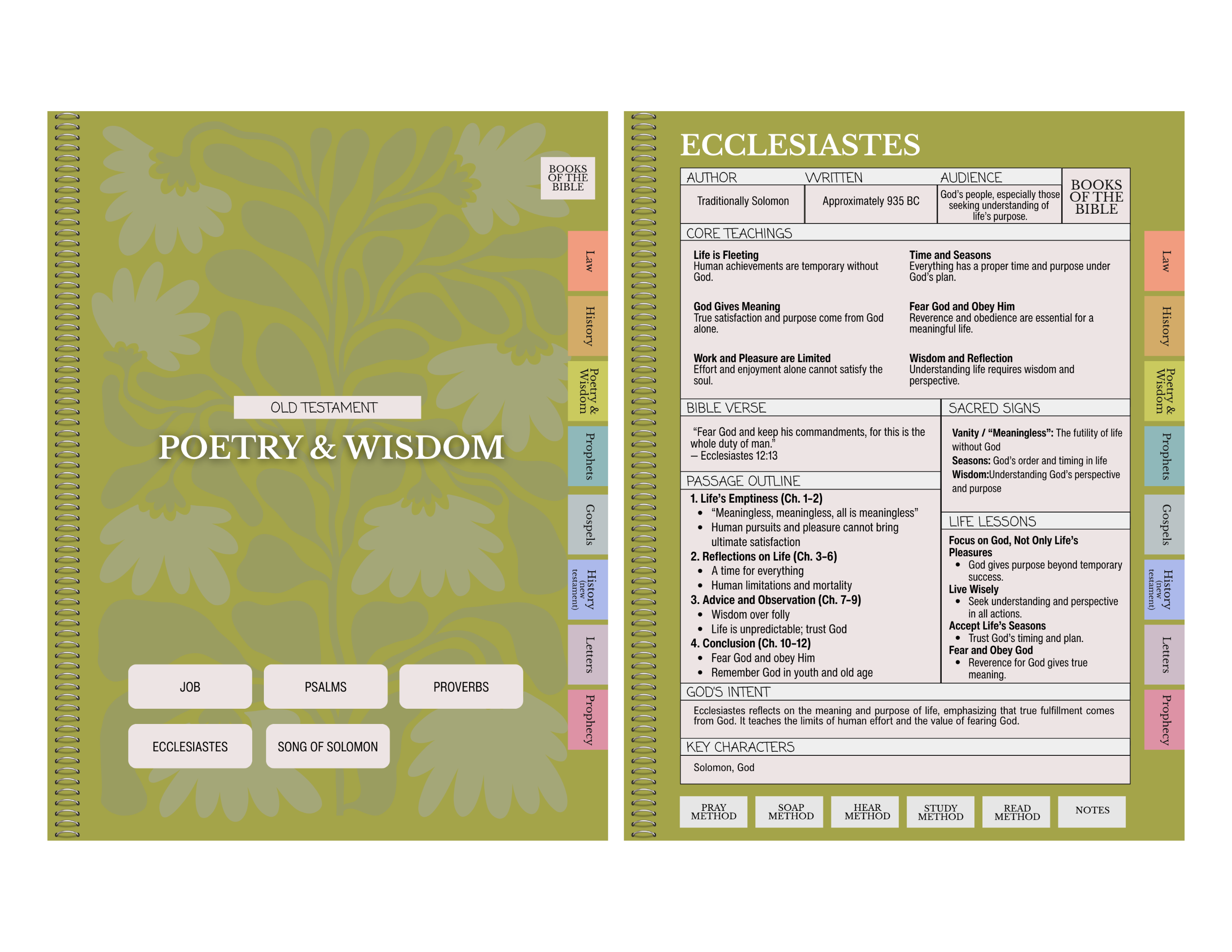 Digital Bible Study Guide | EMBODY