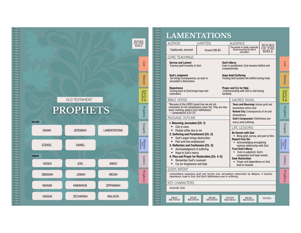 Digital Bible Study Guide | EMBODY