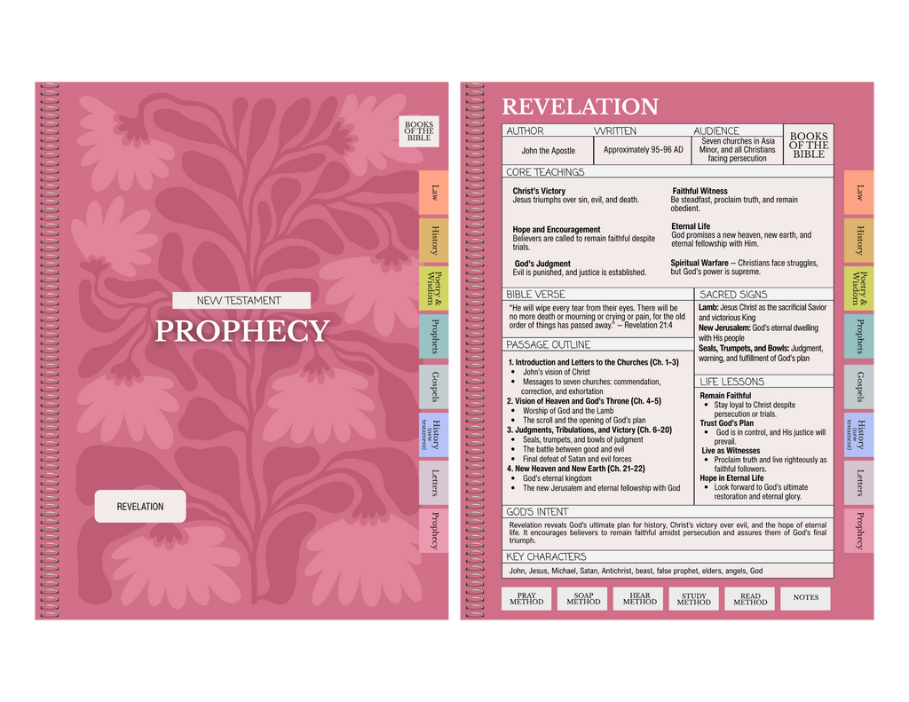 Digital Bible Study Guide | EMBODY