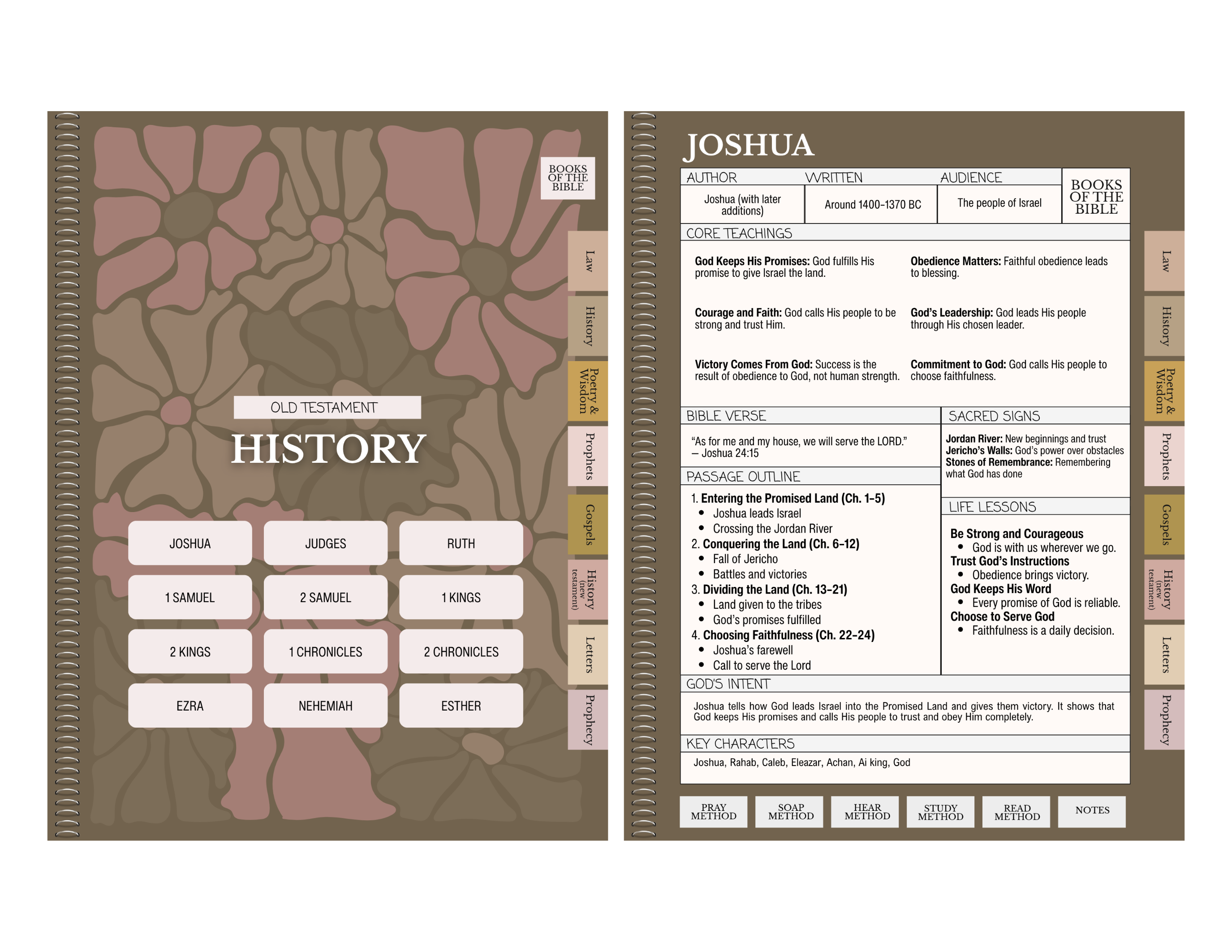 Digital Bible Study Guide | GRACE