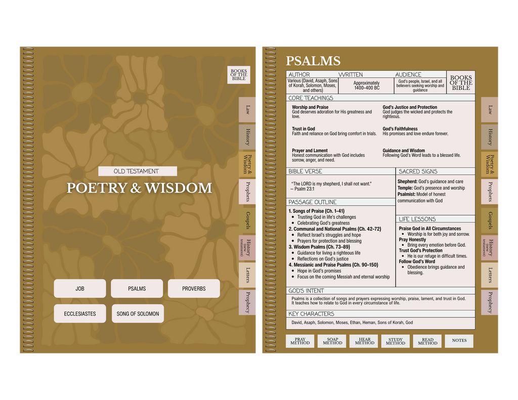 Digital Bible Study Guide | GRACE