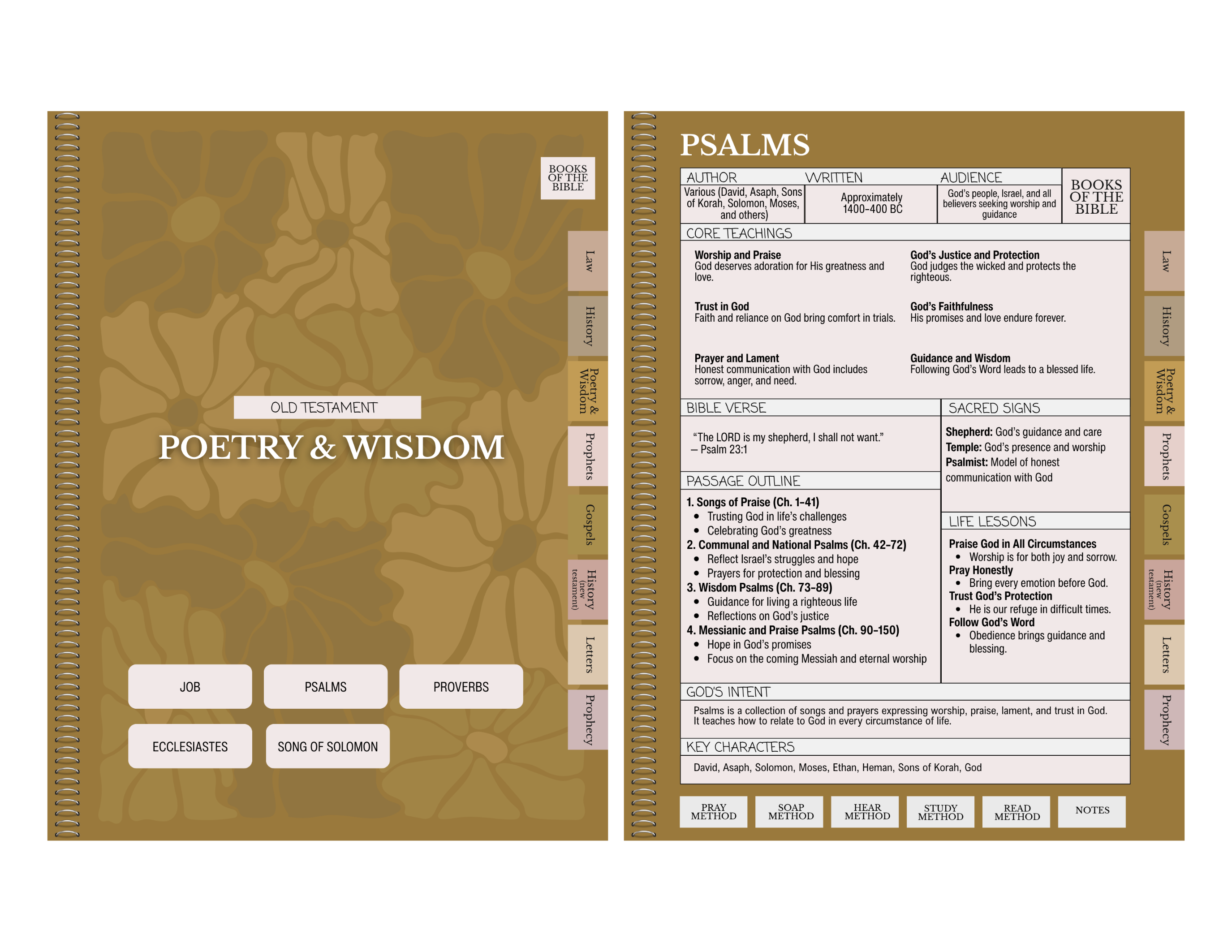 Digital Bible Study Guide | GRACE
