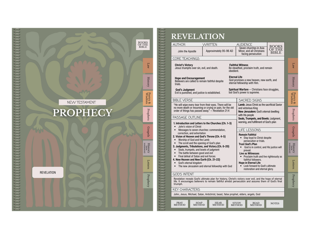 Digital Bible Study Guide | PRAISE