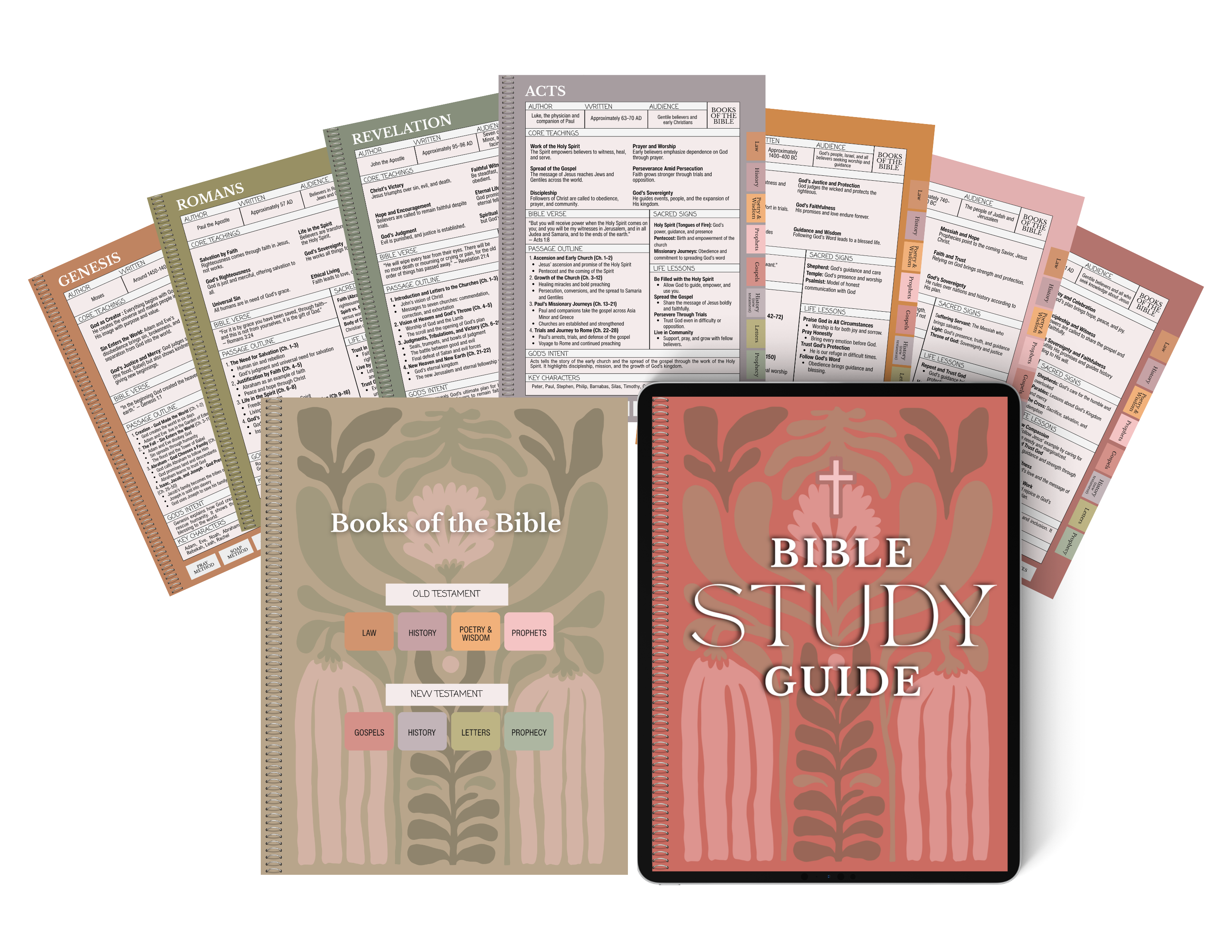 Digital Bible Study Guide | PRAISE