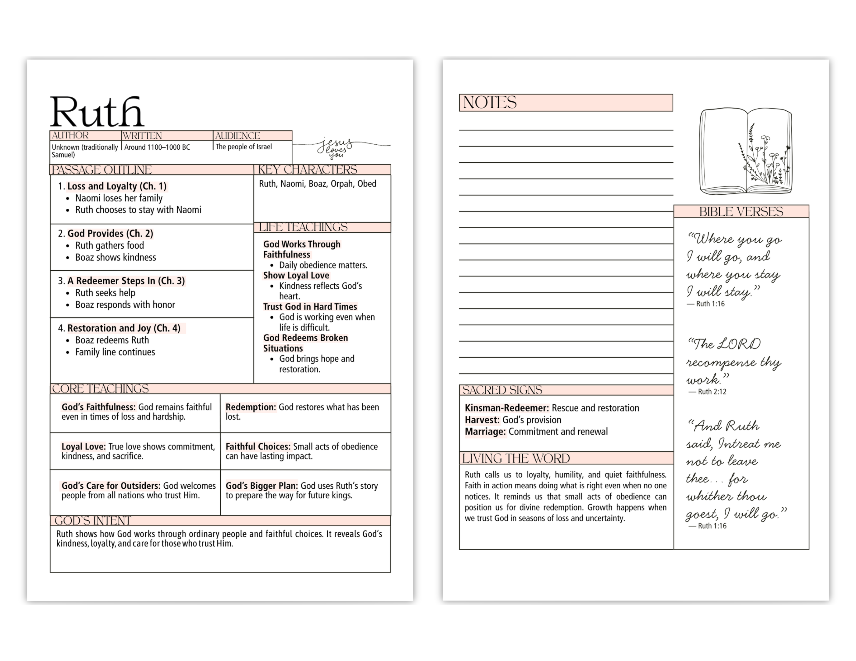 Printable Bible Tip Ins | TRUTH