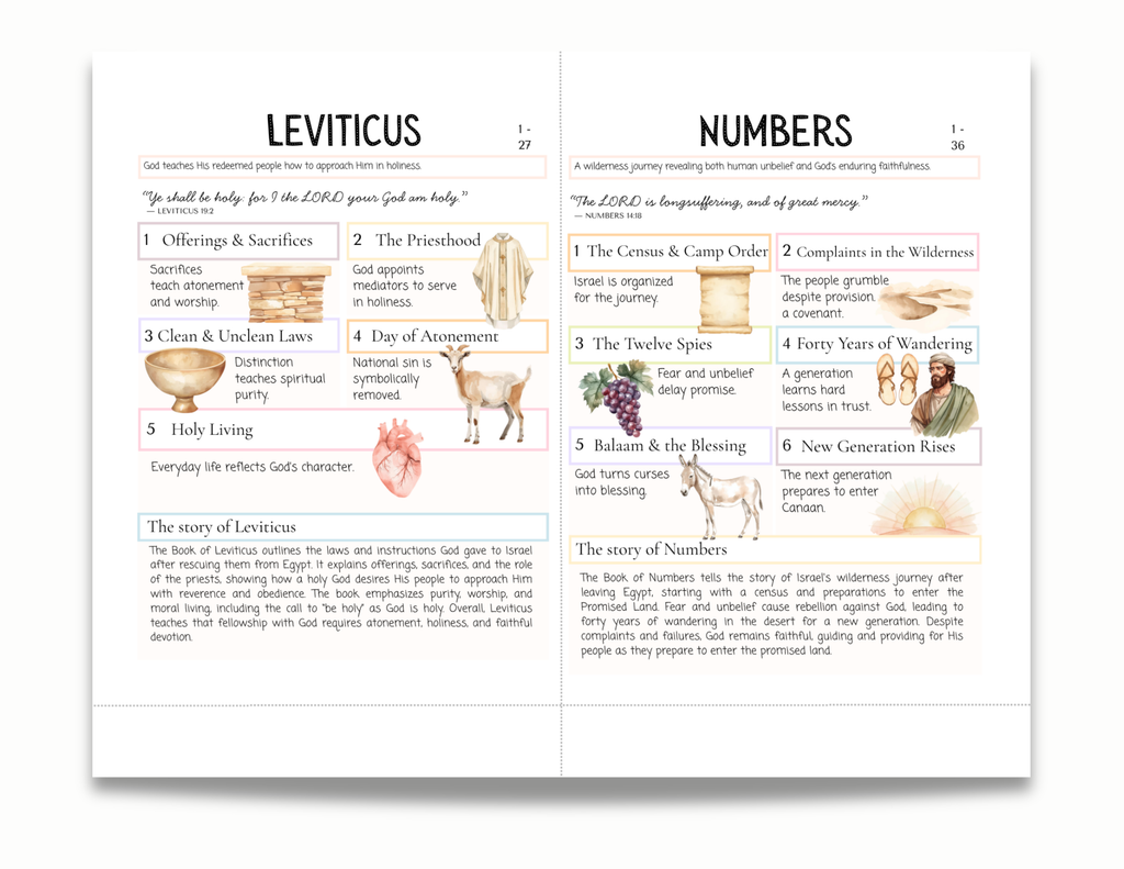 Printable Bible Inserts | BLESSED