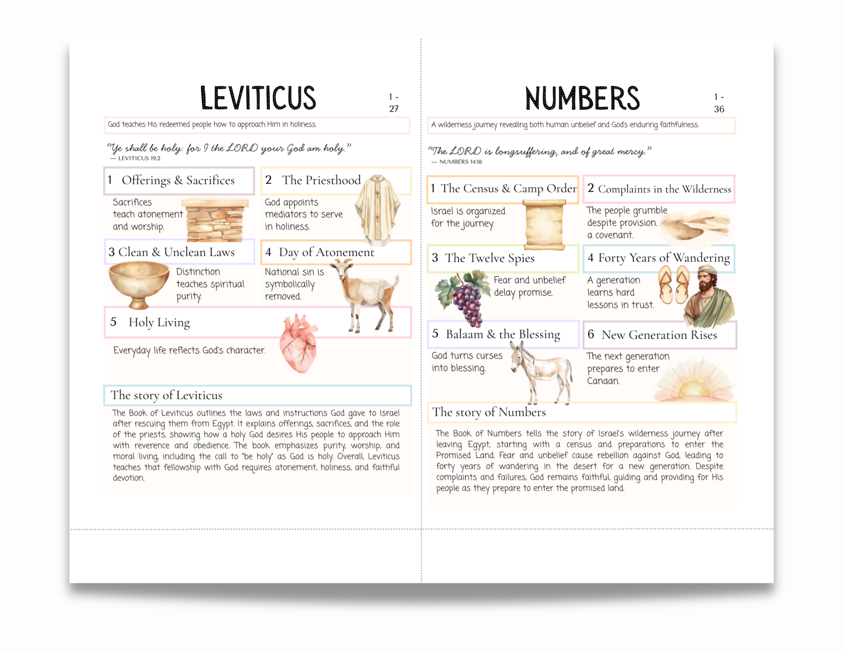 Printable Bible Inserts | BLESSED