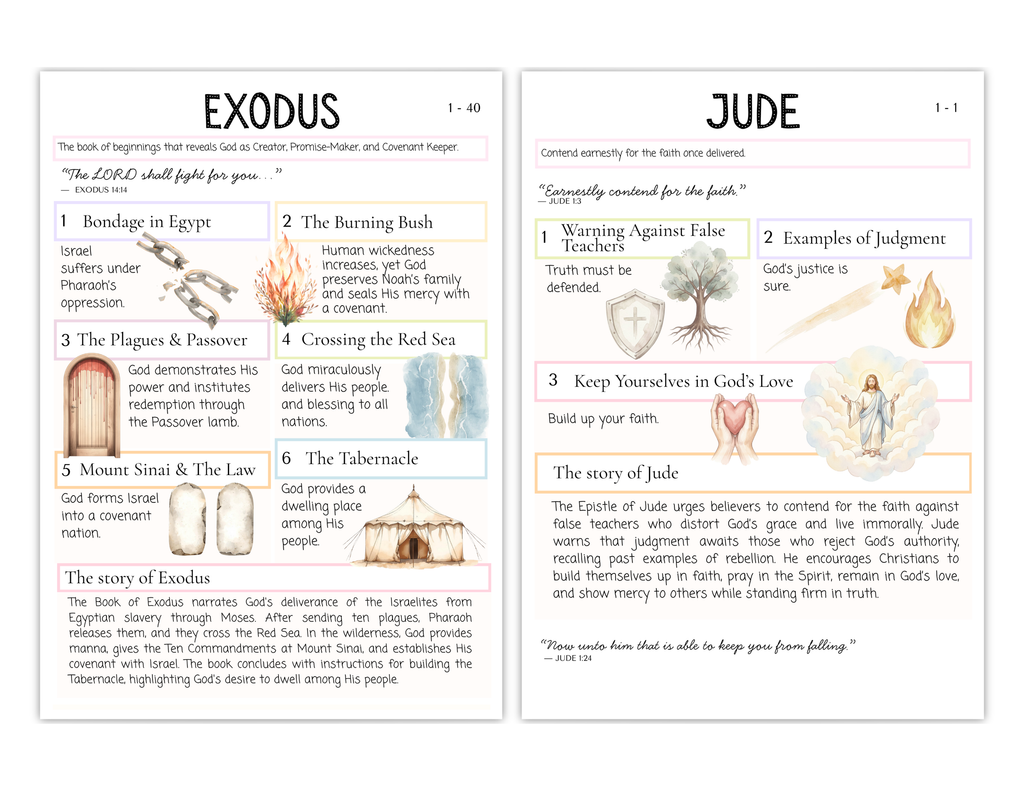 Printable Bible Inserts | BLESSED