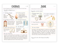 Printable Bible Inserts | BLESSED
