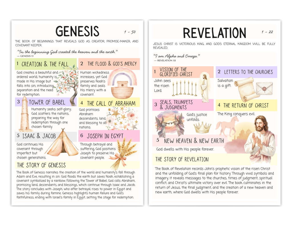 Printable Bible Inserts | DEVOTED