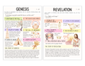 Printable Bible Inserts | DEVOTED