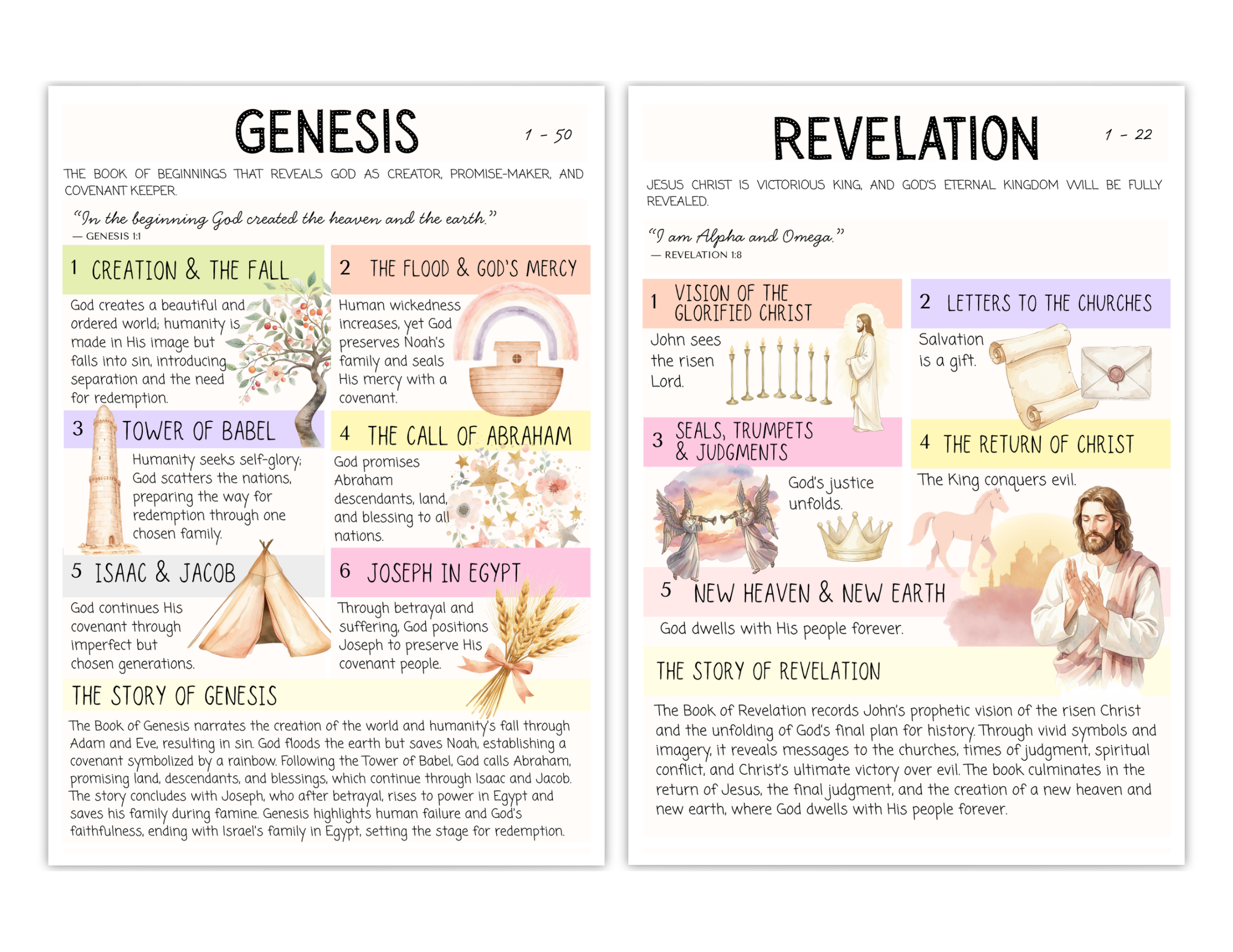 Printable Bible Inserts | DEVOTED