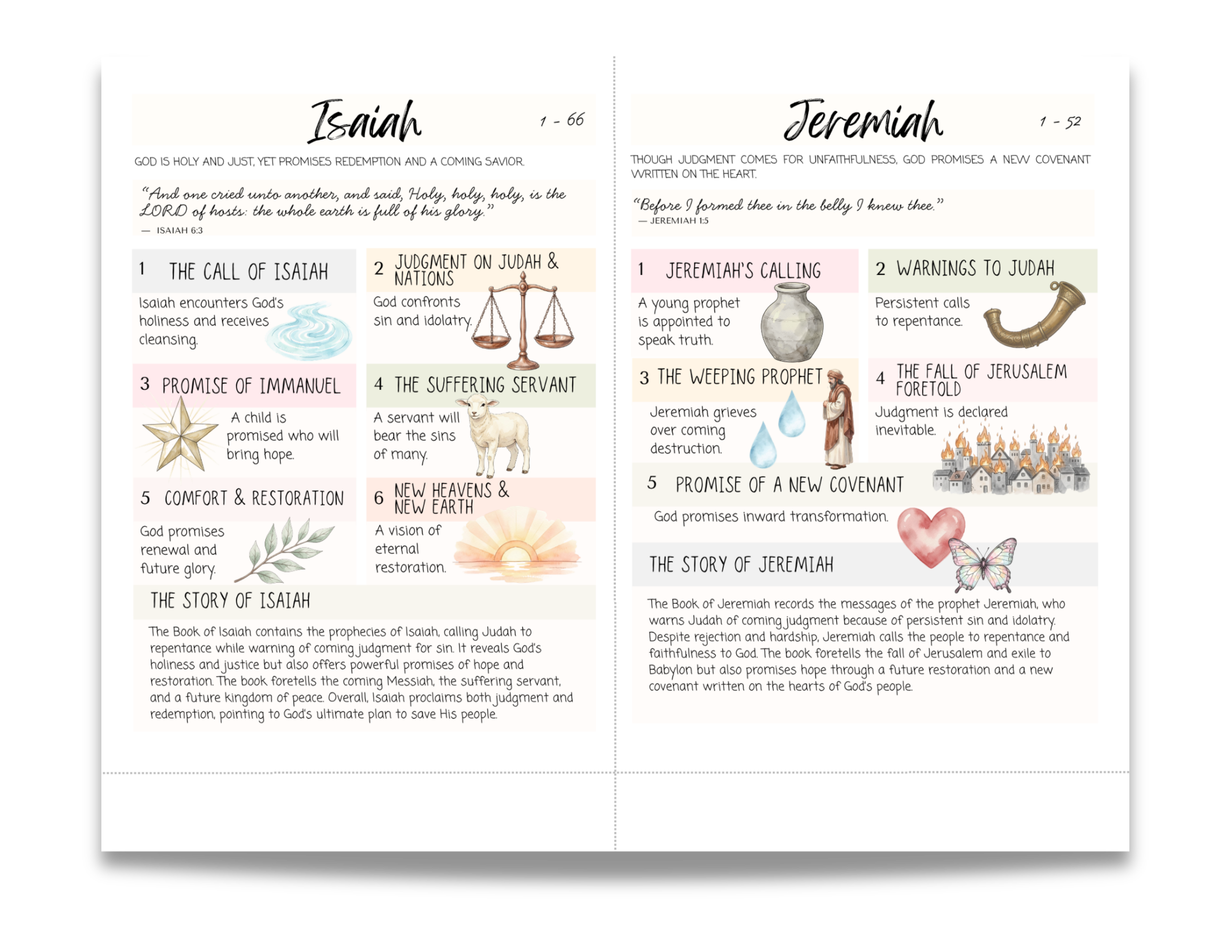 Printable Bible Inserts | OBEDIENCE
