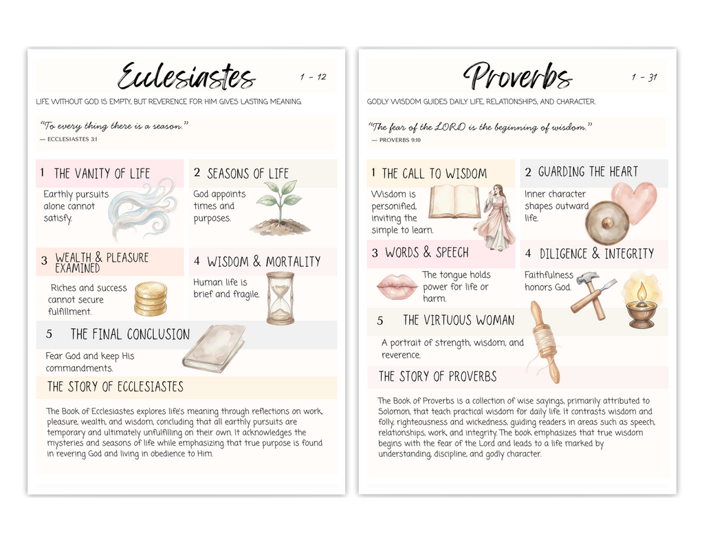 Printable Bible Inserts | OBEDIENCE