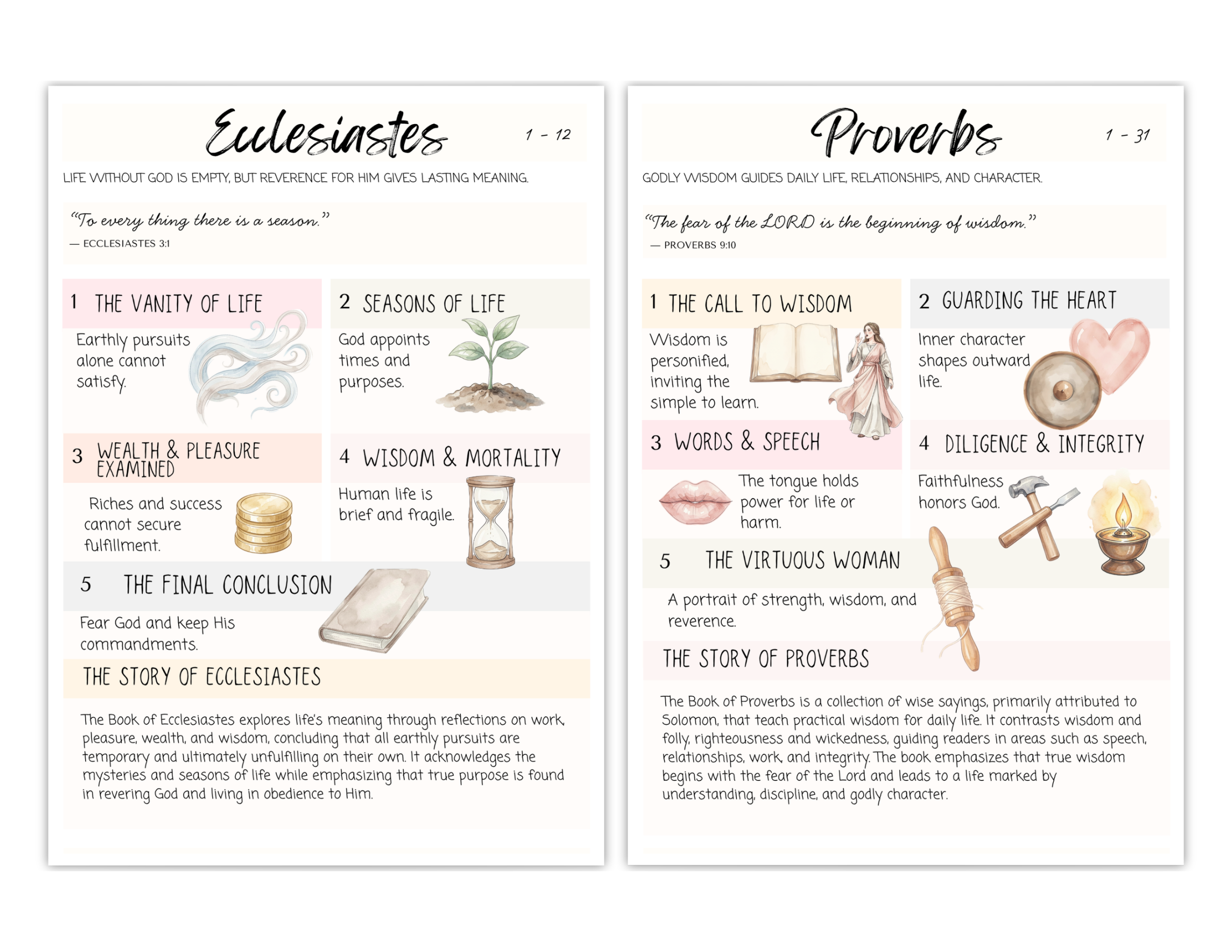 Printable Bible Inserts | OBEDIENCE
