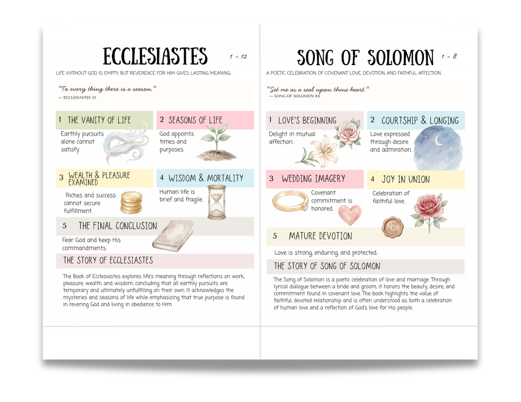 Printable Bible Inserts | REVERENCE