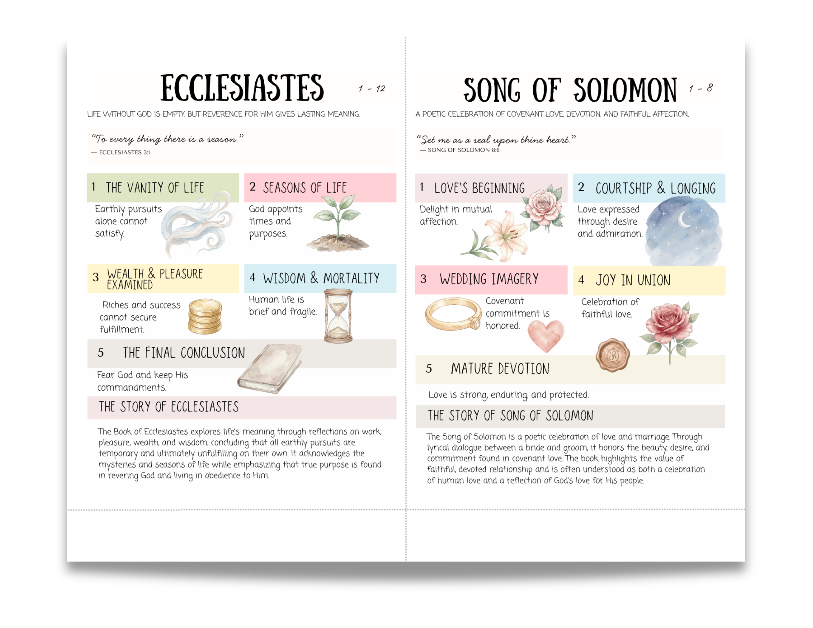 Printable Bible Inserts | REVERENCE